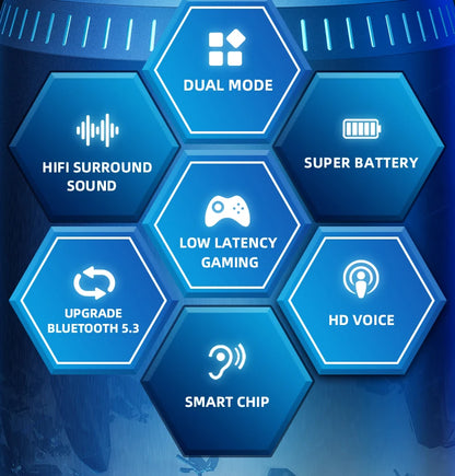 Lenovo GM2 Pro 5.3 Wireless Bluetooth Earbuds – Low Latency Gaming Headset with HD Calls & Dual Mode